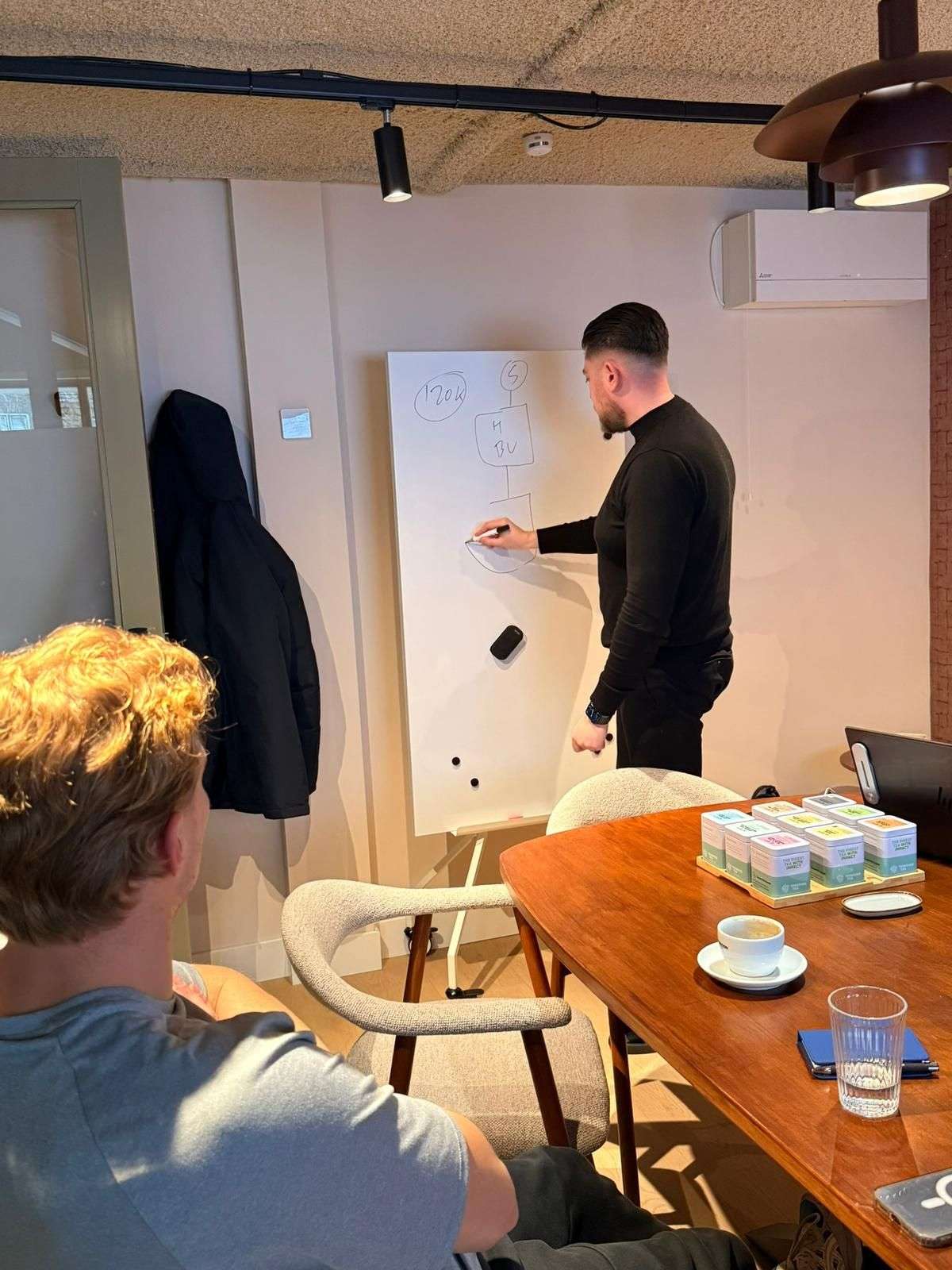Ramin legt een structuur uit op het whiteboard tijdens een sessie